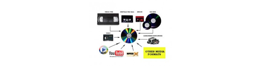 Video Transfer